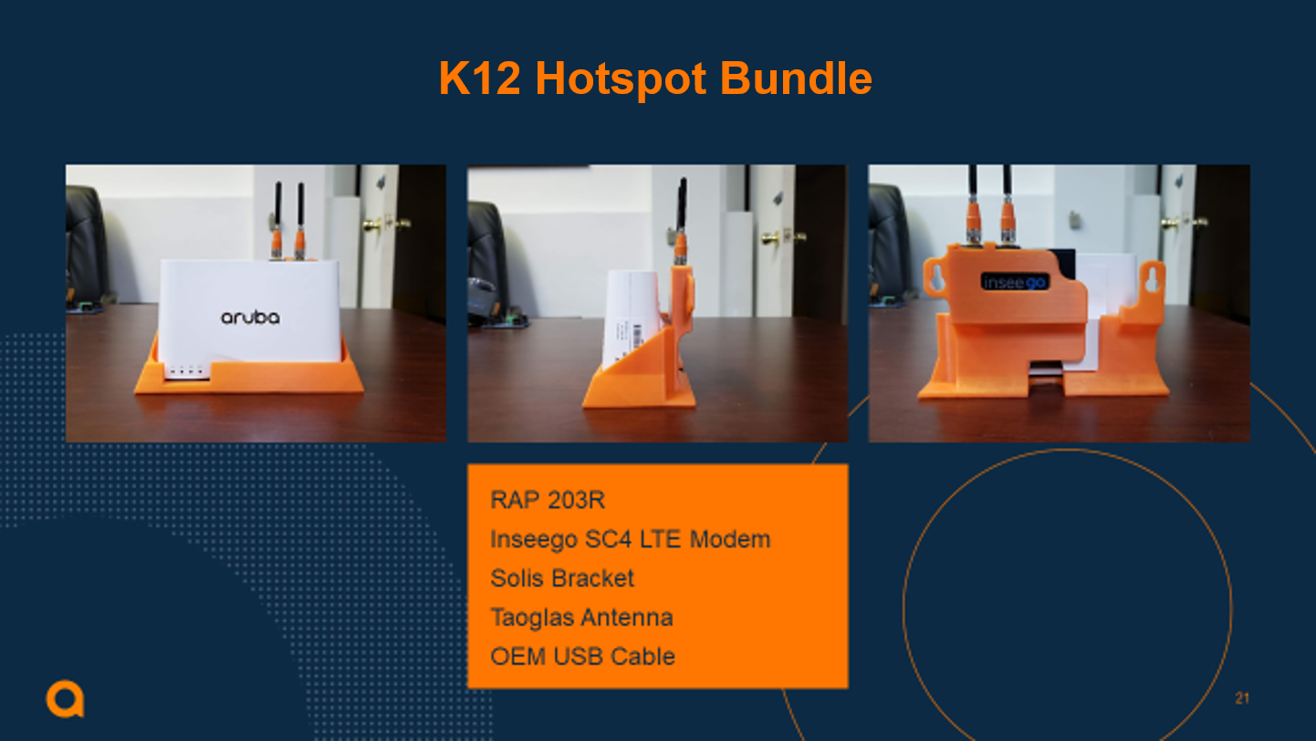 K12_Aruba_Hotspot_Bundle